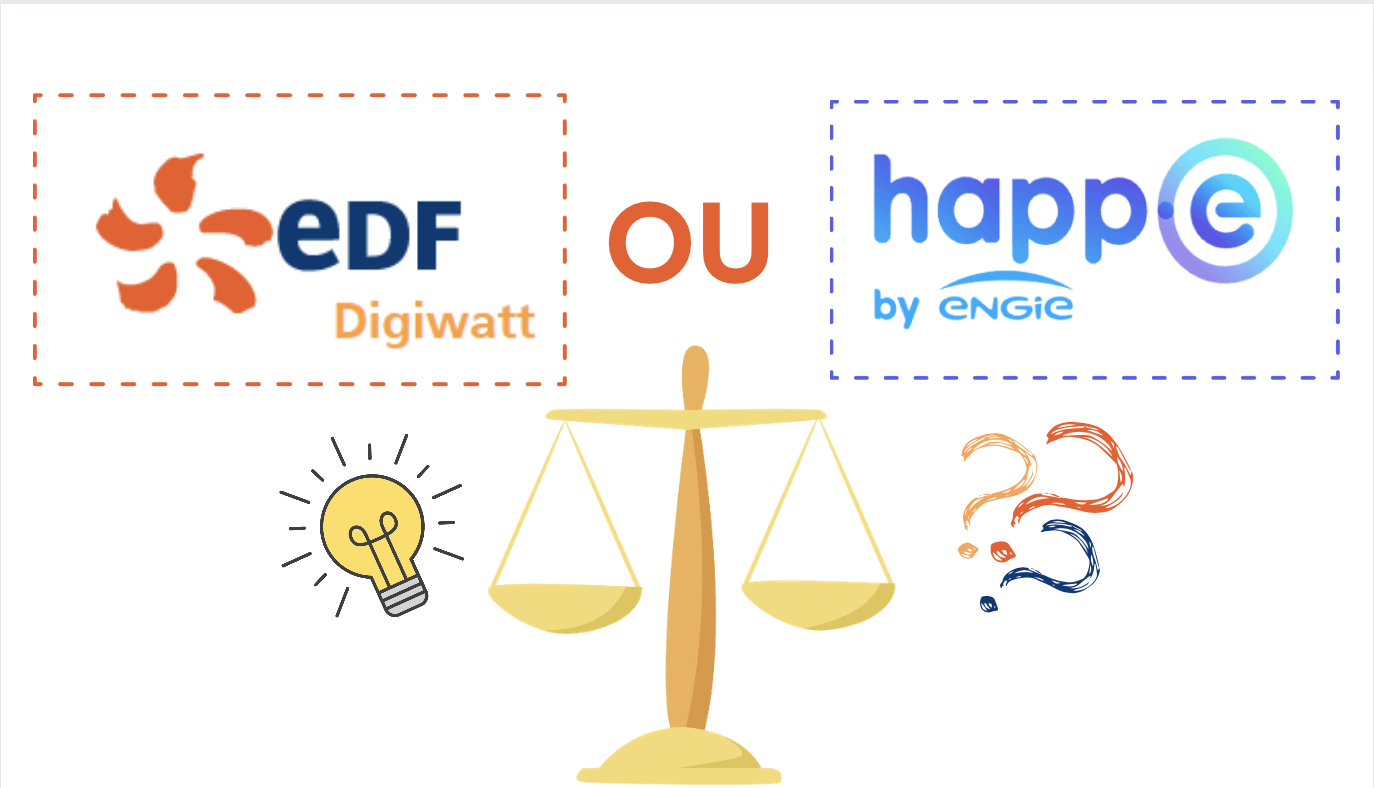 Visuel Guide Digiwatt EDF ou Happ-e by Engie 
