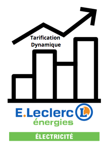 au 15 octobre 2021, les clients Leclerc énergie doivent changer d'offre d'électricité