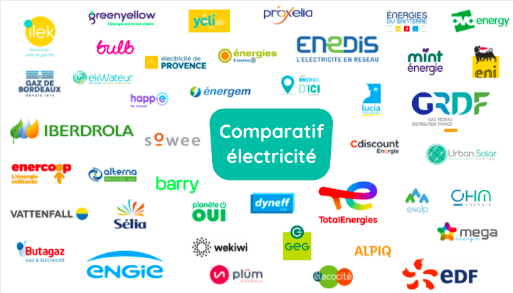 Comparatif fournisseur électricité et gaz