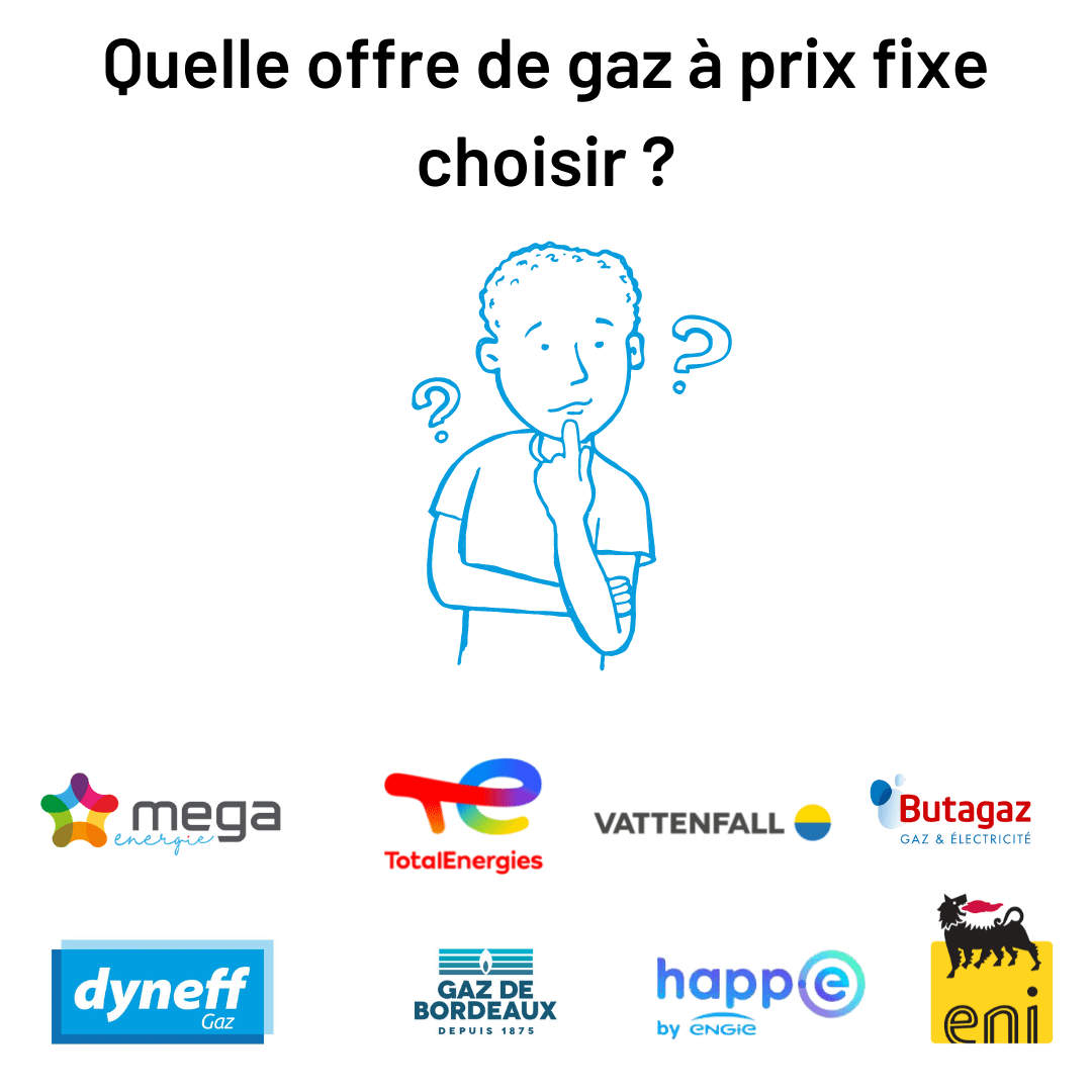 Quelle offre de gaz à prix fixe choisir? Hopnergie.com